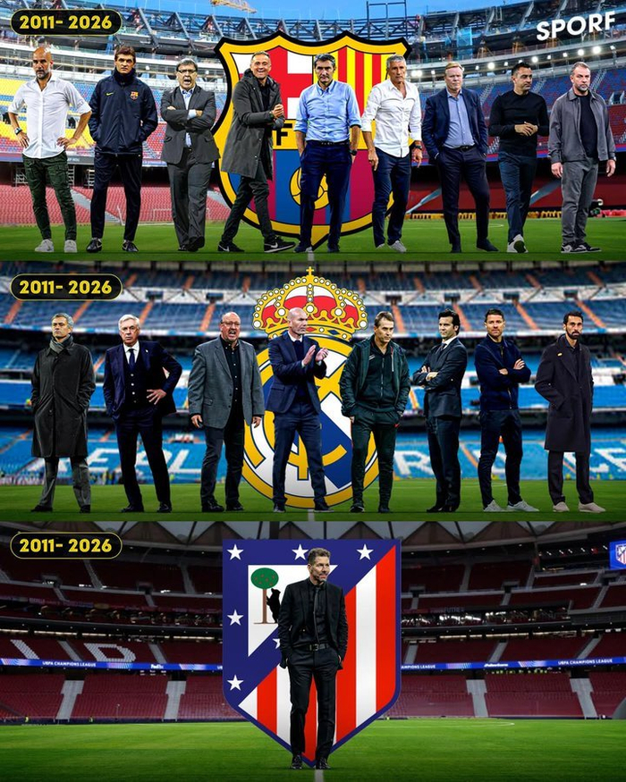 西蒙尼执教马竞时长创纪录|迭戈·西蒙尼|马德里竞技|迭戈_新浪体育_新浪新闻