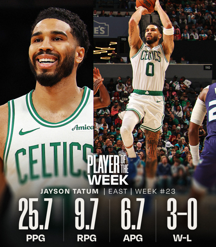 山猫体育直播-塔图姆复出第三周即获周最佳！连获赞美：七成功力的他也是联盟前十|凯尔特人|黄蜂|波士顿凯尔特人队|俄克拉荷马雷霆队|亚特兰大老鹰队_新浪体育_新浪新闻